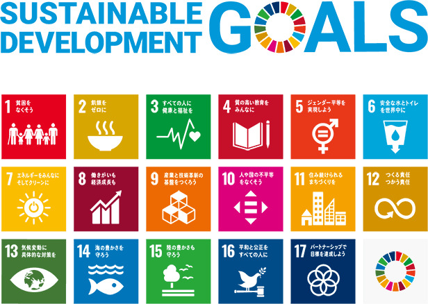 SDGs